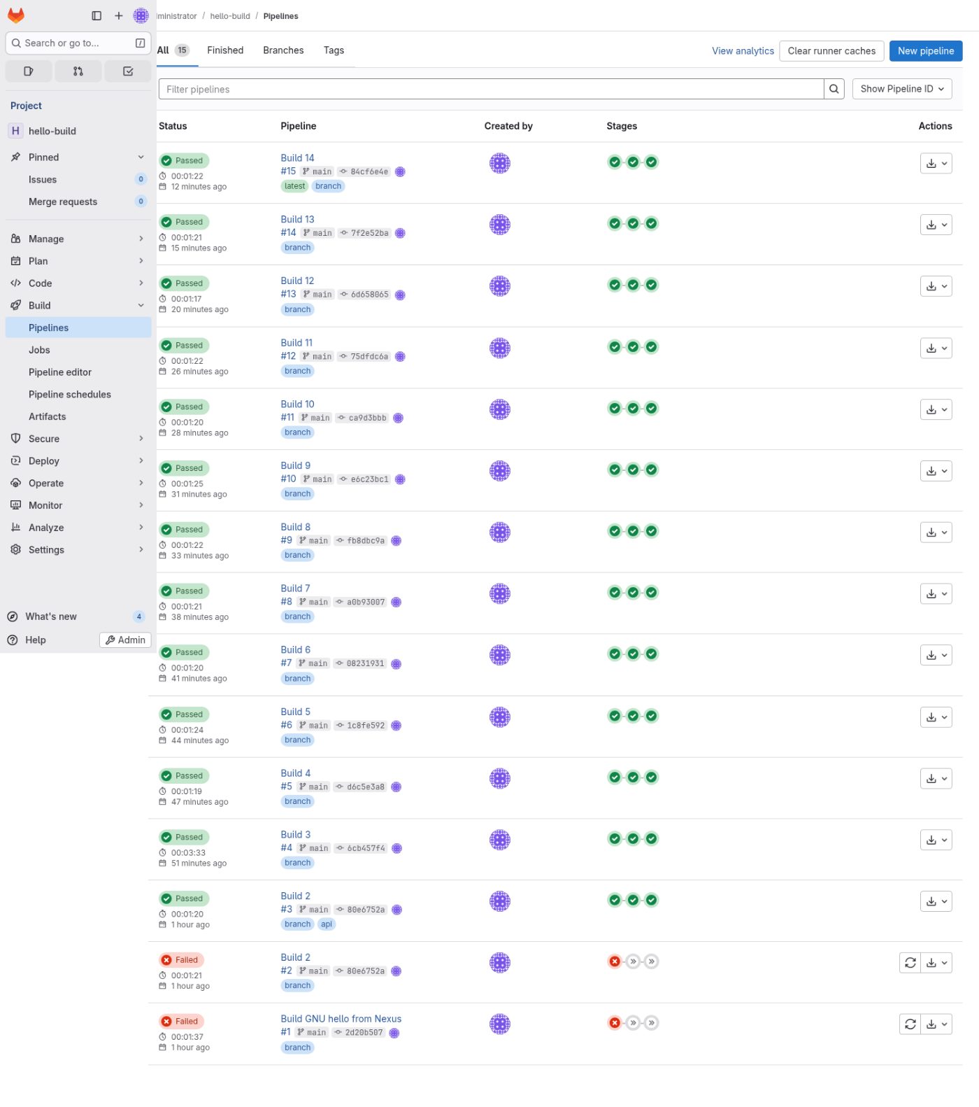 The build pipeline, green run after run, fetching from Nexus and publishing back.